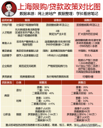 上海长滩售楼处(2025上海长滩)首页网坐-楼盘价钱